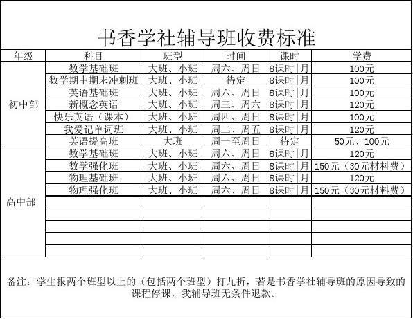 杭州小高考一对一辅导价格的相关图片